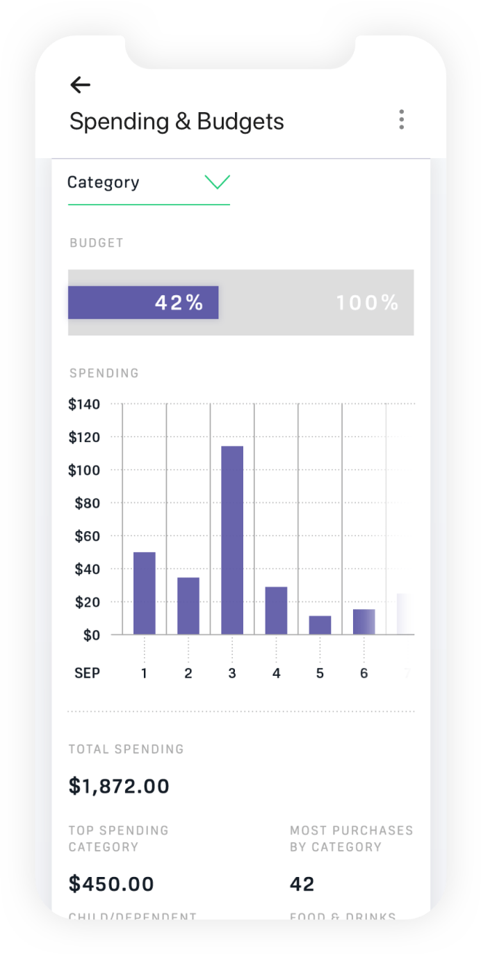 c1_phone-slide1@2x-min