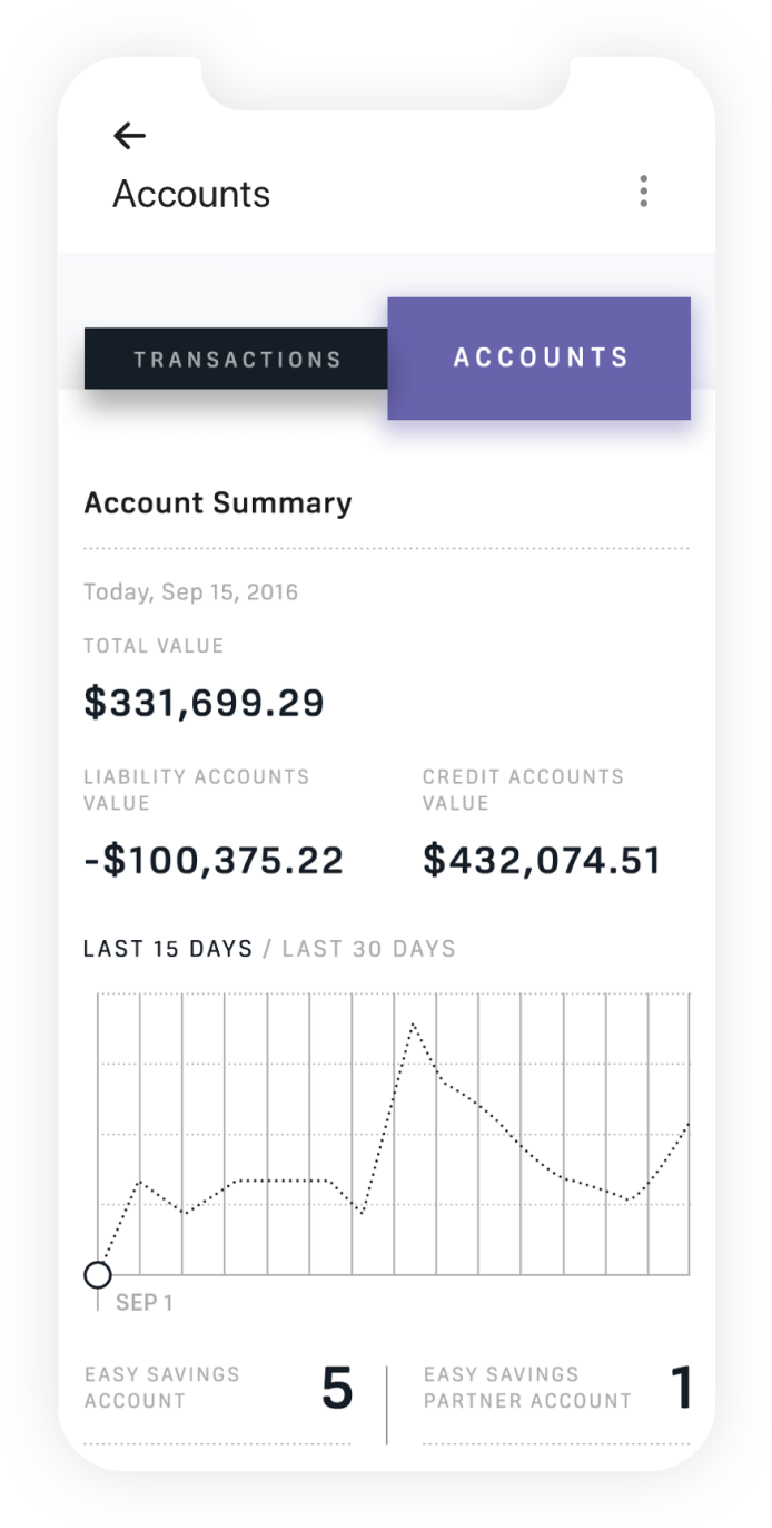c1_phone-slide8@2x-min